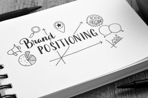 Posizionamento Brand