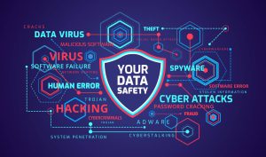 Sicurezza dati
