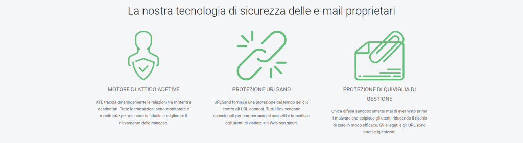 Cosa rende Libra ESVA così efficace?