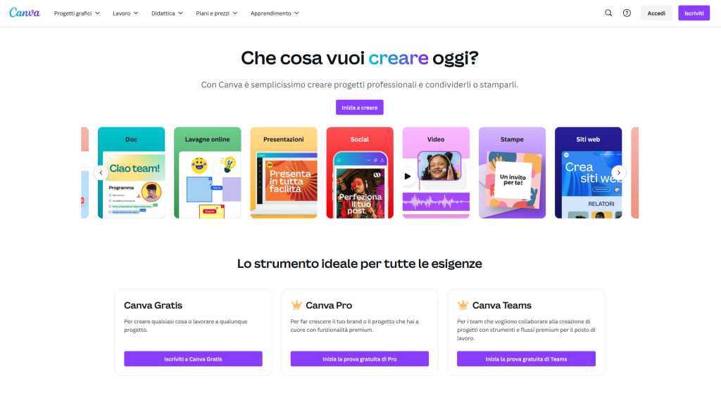 Interfaccia principale dashboard Canva Pro per team marketing con gestione cartelle e brand kit