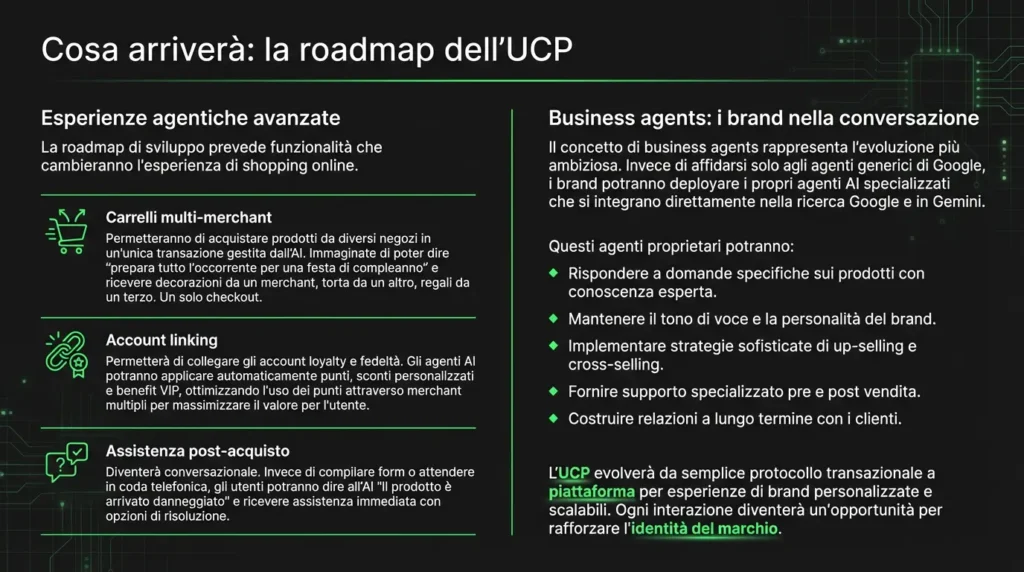 La roadmap dello sviluppo di UCP